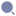 Icône recherche